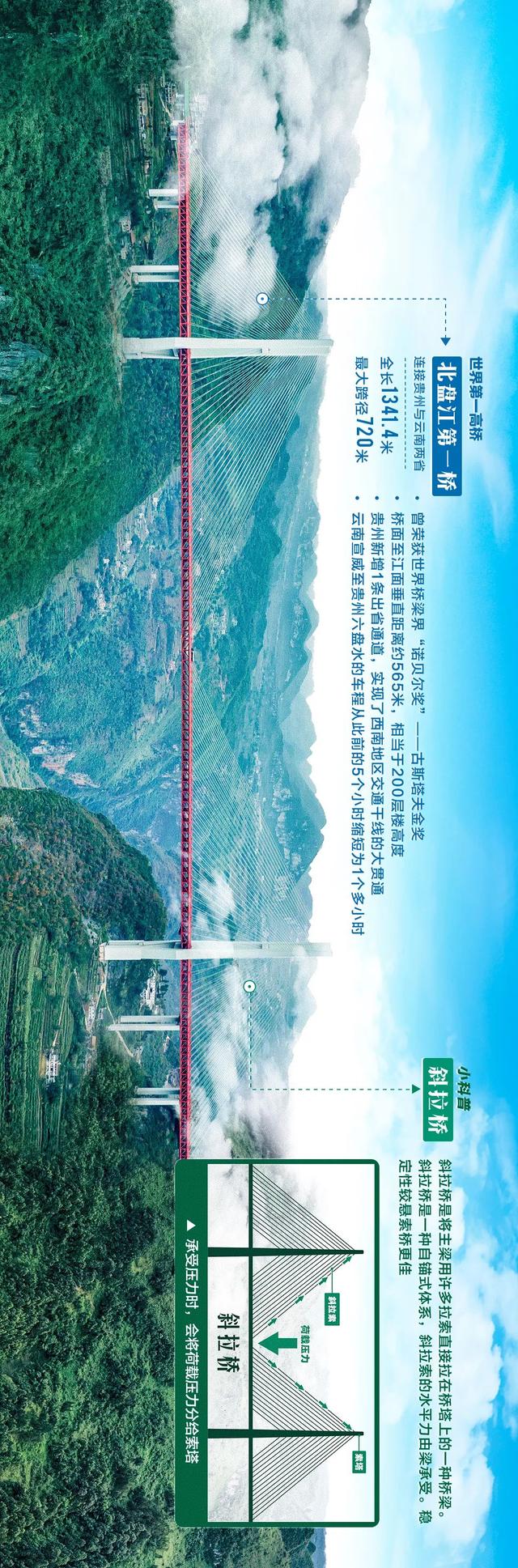 
北京儿童医院黄牛代挂号电话票贩子号贩子网上预约挂号,住院检查加快,瞧 瞧 桥！