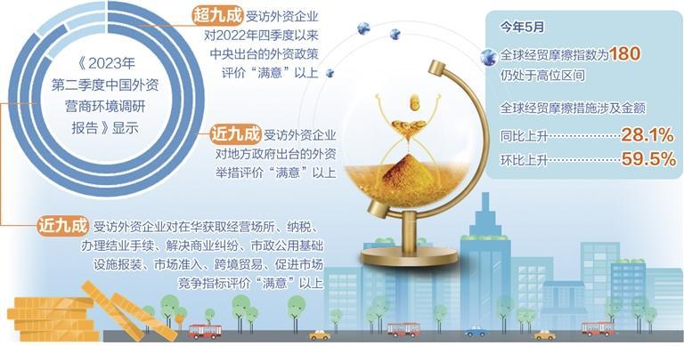 
中国医学科学院北京协和医院黄牛代挂号电话票贩子号贩子网上预约挂号,住院检查加快,二季度中国外资营商环境调研报告显示：跨国企业在华投资信心稳定