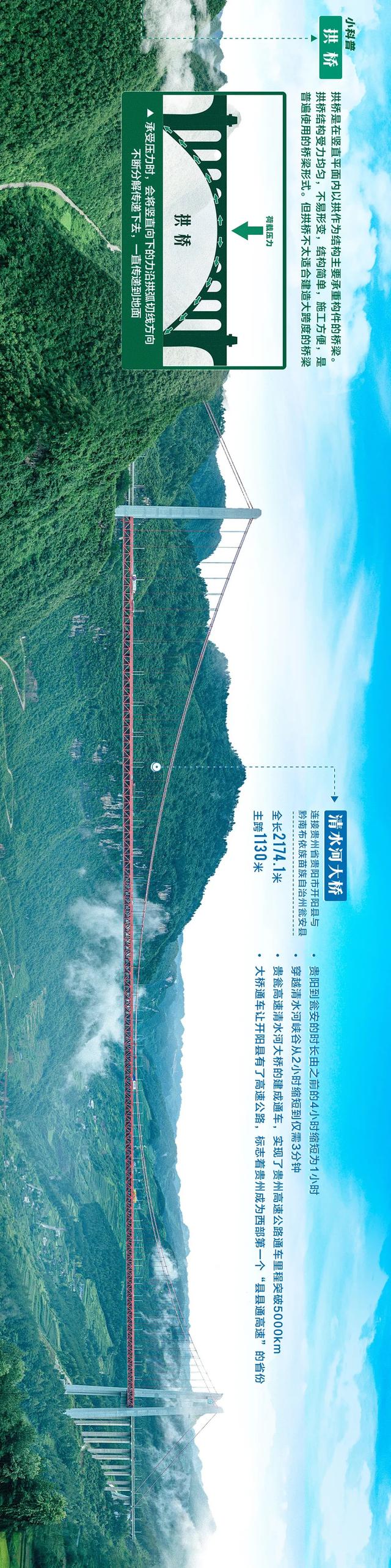 
北京儿童医院黄牛代挂号电话票贩子号贩子网上预约挂号,住院检查加快,瞧 瞧 桥！
