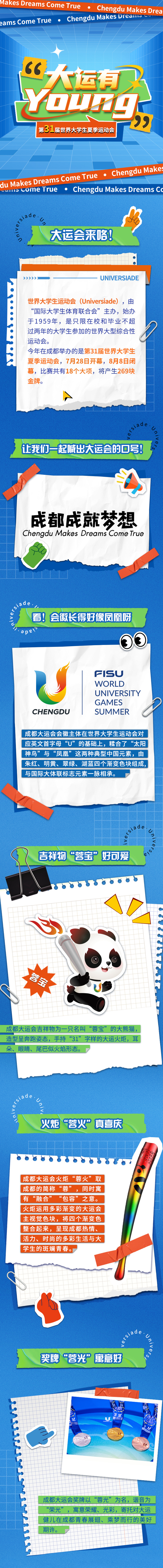 
首都医科大学附属北京同仁医院黄牛代挂号电话票贩子号贩子网上预约挂号,住院检查加快,青春主场丨一图读懂成都大运会 精彩值得期待
