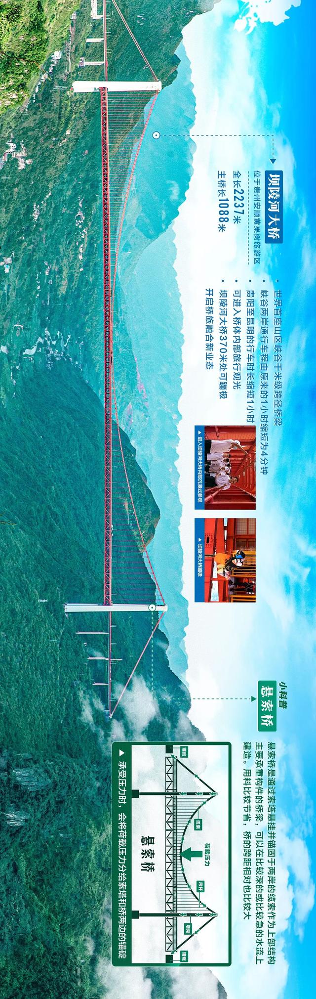 
北京儿童医院黄牛代挂号电话票贩子号贩子网上预约挂号,住院检查加快,瞧 瞧 桥！