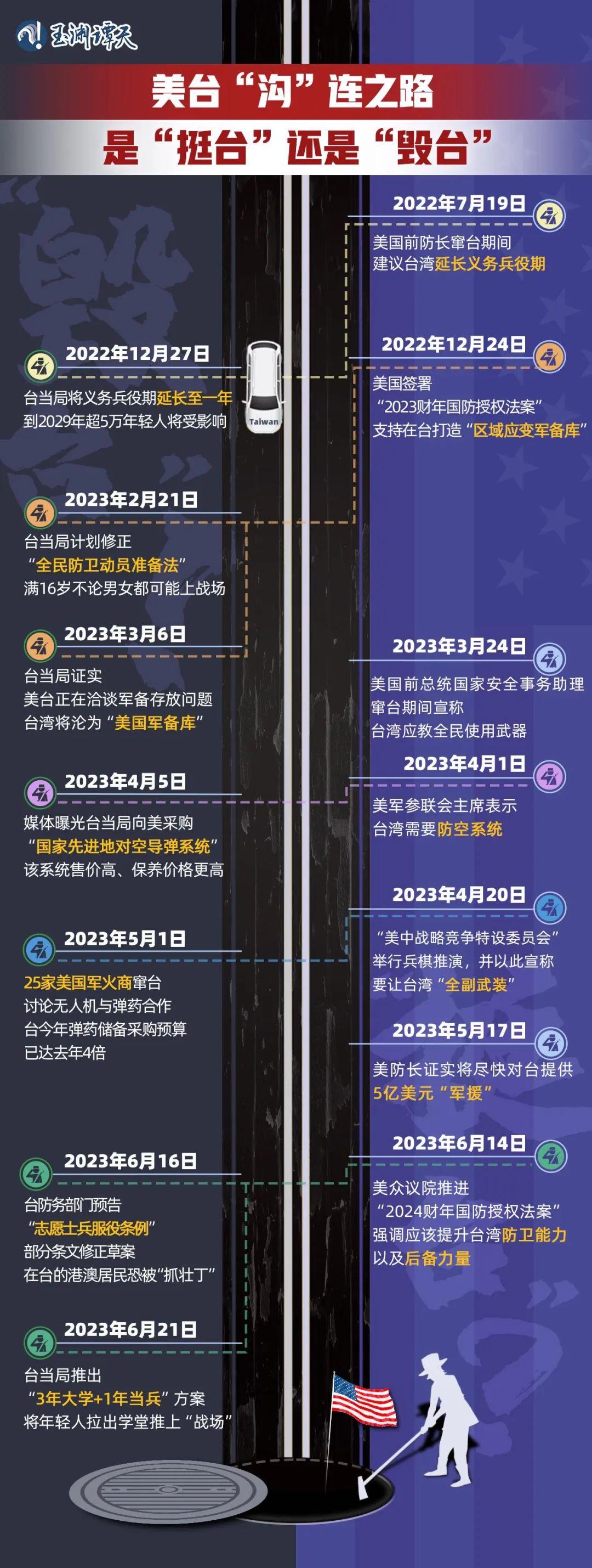
南京各大医院黄牛代挂号电话票贩子号贩子网上预约挂号,住院检查加快,台湾，正在从“棋子”到“弃子”