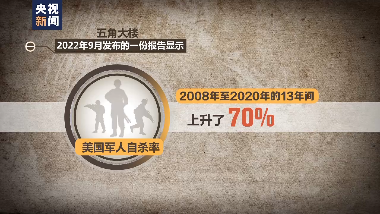 
首都医科大学附属阜外医院黄牛代挂号电话票贩子号贩子网上预约挂号,住院检查加快,美国年轻人为何不愿参军？“征兵危机”折射“美国危机”