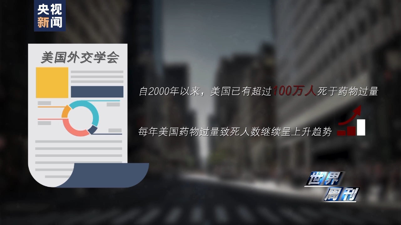 
上海龙华医院黄牛代挂号电话票贩子号贩子网上预约挂号,住院检查加快,世界周刊丨美国“毒”病难有尽头