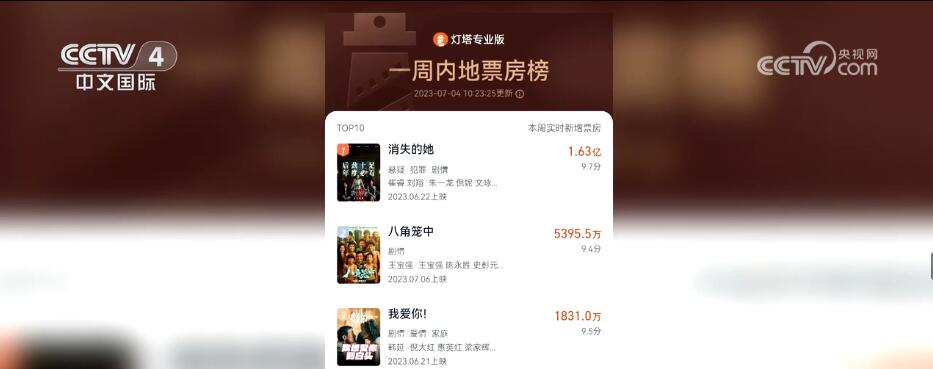 
包含北京大学第一医院黄牛代挂号电话票贩子号贩子网上预约挂号,住院检查加快,供需两端双发力 促进电影市场持续回暖