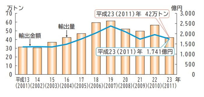 
北京301医院黄牛代挂号电话票贩子号贩子网上预约挂号,住院检查加快,日本渔民悲呼：核污水一旦排海渔业将遭灭顶之灾 谁还敢吃海鲜？