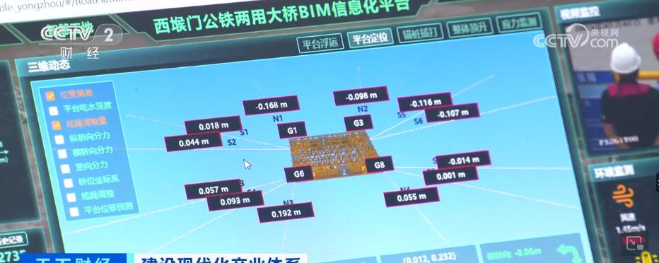 
空军特色医学中心黄牛代挂号电话票贩子号贩子网上预约挂号,住院检查加快,先进技术助力传统基建 现代化综合交通基础设施建设进一步加快