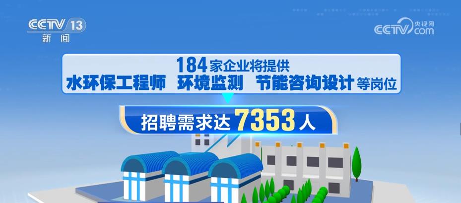 
首都医科院整形外科医院黄牛代挂号电话票贩子号贩子网上预约挂号,住院检查加快,节能环保、智能制造等4个线上专场将招聘46.6万人