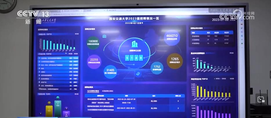 
北京中医药大学东直门医院黄牛代挂号电话票贩子号贩子网上预约挂号,住院检查加快,“互联网+就业”工作模式 为毕业生提供“一站式”就业指导服务