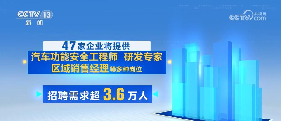 
首都医科院整形外科医院黄牛代挂号电话票贩子号贩子网上预约挂号,住院检查加快,节能环保、智能制造等4个线上专场将招聘46.6万人