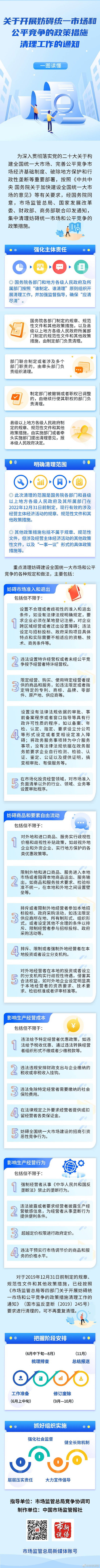 
二龙路肛肠医院黄牛代挂号电话票贩子号贩子网上预约挂号,住院检查加快,四部门出手！集中清理妨碍统一市场和公平竞争政策措施