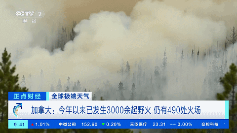 
长沙各大医院黄牛代挂号电话票贩子号贩子网上预约挂号,住院检查加快,已飘到欧洲！NASA最新卫星图像