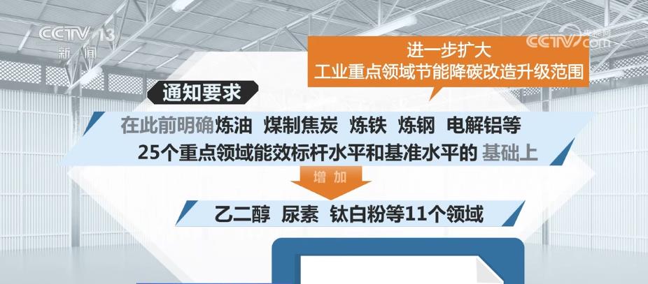 
南京市口腔医院黄牛代挂号电话票贩子号贩子网上预约挂号,住院检查加快,工业节能降碳范围扩大 新增11个领域