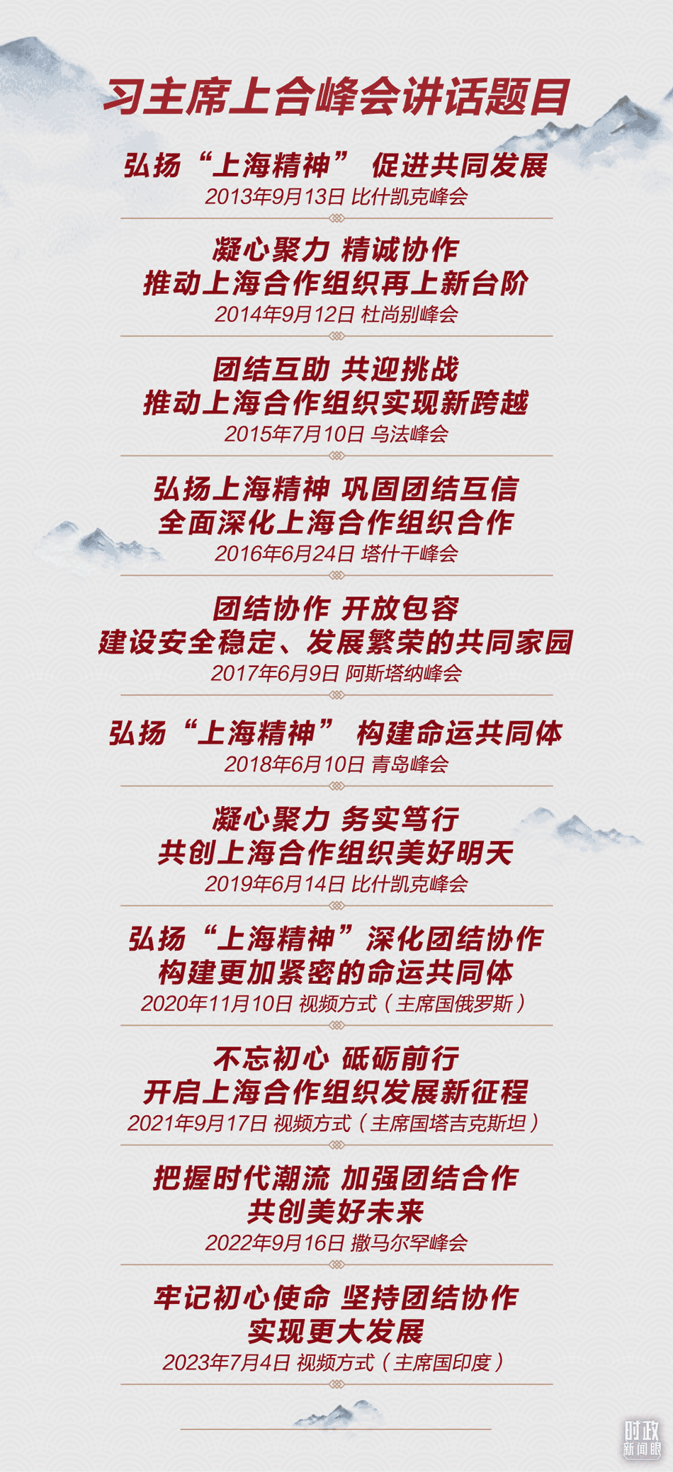 
中日友好医院黄牛代挂号电话票贩子号贩子网上预约挂号,住院检查加快,时政新闻眼丨第11次出席这一峰会，习近平寄语“上合大家庭”