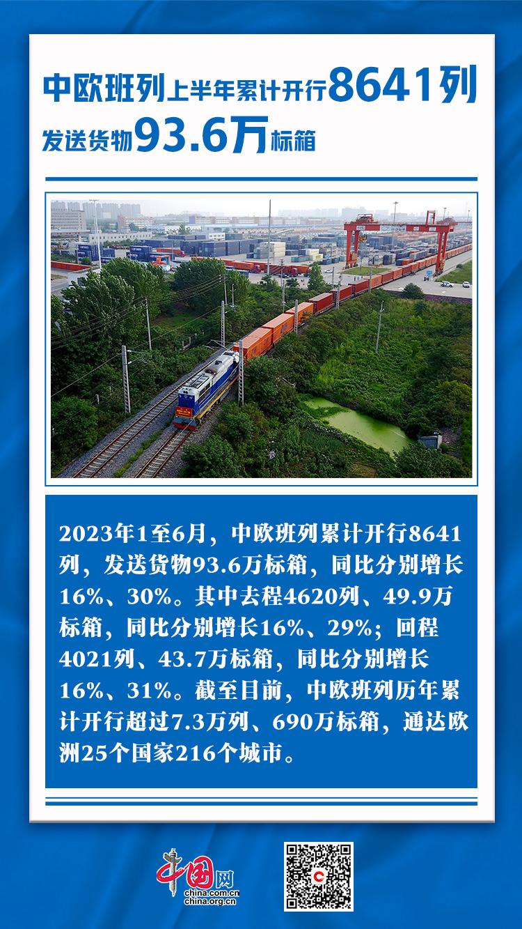
北京中日友好医院黄牛代挂号电话票贩子号贩子网上预约挂号,住院检查加快,中欧班列累计开行超7.3万列 通达欧洲25个国家