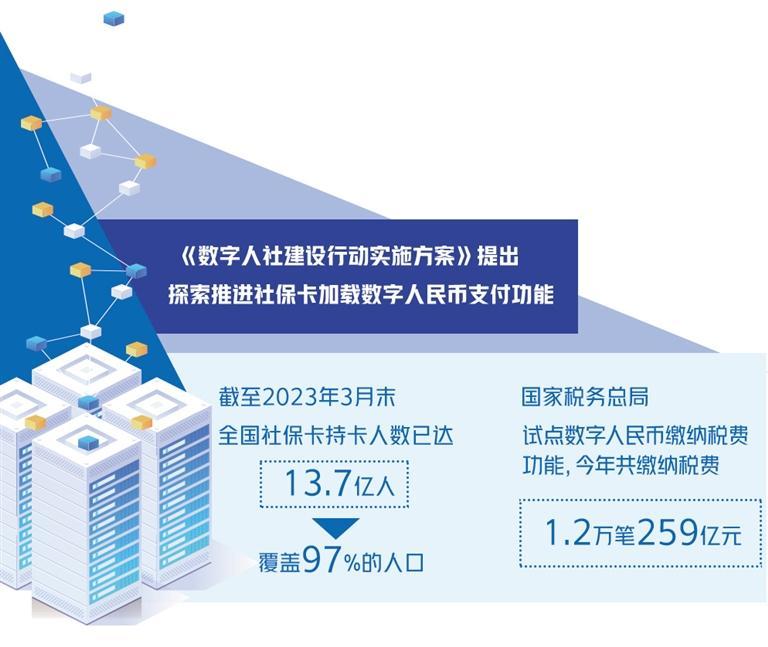 
杭州各大医院黄牛代挂号电话票贩子号贩子网上预约挂号,住院检查加快,数字人民币使用场景持续丰富
