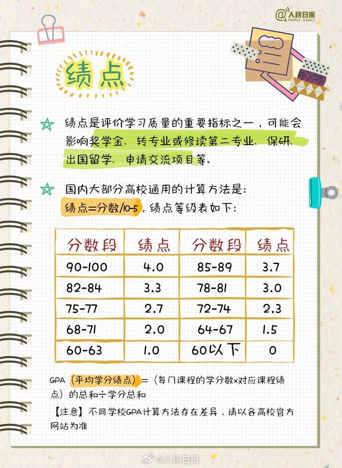 
中国人民解放军总医院黄牛代挂号电话票贩子号贩子网上预约挂号,住院检查加快,大学四年如何不虚度，这份攻略送给准大学生