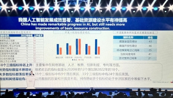 
北医六院黄牛代挂号电话票贩子号贩子网上预约挂号,住院检查加快,全球人工智能创新指数出炉 中国连续3年世界第二