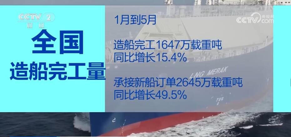 
上海各大医院黄牛代挂号电话票贩子号贩子网上预约挂号,住院检查加快,聚焦绿色低碳高质量发展 打造船舶建造“中国名片”