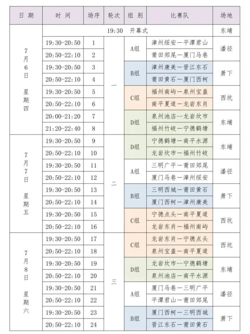 
中山大学孙逸仙纪念医院黄牛代挂号电话票贩子号贩子网上预约挂号,住院检查加快,燃爆了！福建“村BA”火爆出圈