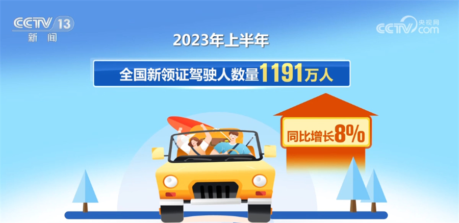 
北京301医院黄牛代挂号电话票贩子号贩子网上预约挂号,住院检查加快,今年上半年 我国新注册登记新能源汽车数量创历史新高