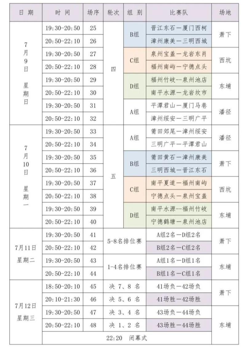 
中山大学孙逸仙纪念医院黄牛代挂号电话票贩子号贩子网上预约挂号,住院检查加快,燃爆了！福建“村BA”火爆出圈