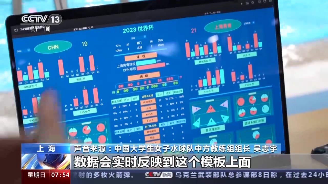 
北京儿研所黄牛代挂号电话票贩子号贩子网上预约挂号,住院检查加快,防水心率仪、反应灯……黑科技助力水球队大运会备战