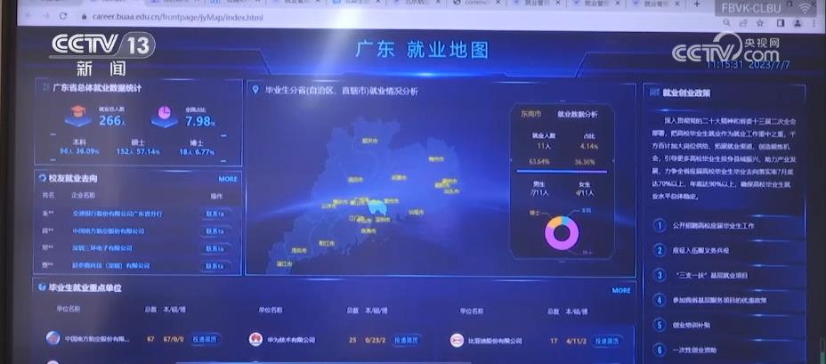 
北京广安门中医院黄牛代挂号电话票贩子号贩子网上预约挂号,住院检查加快,“信息多跑路、学生少跑腿” 智慧科技为就业服务赋能