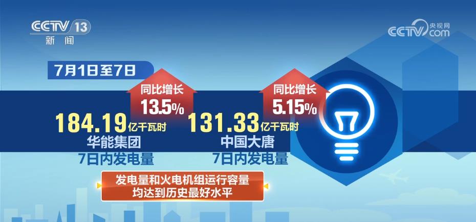
东部战区总医院黄牛代挂号电话票贩子号贩子网上预约挂号,住院检查加快,煤炭企业全力保障电煤供应 确保迎峰度夏煤炭需求