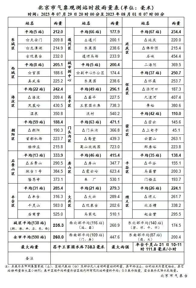 
广东省中医院黄牛代挂号电话票贩子号贩子网上预约挂号,住院检查加快,陆航直升机出动！北京暴雨最新消息