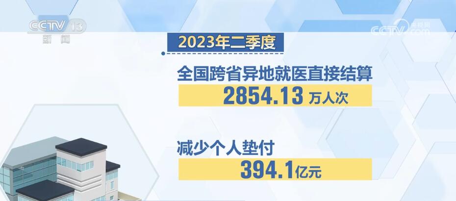 
上海龙华医院黄牛代挂号电话票贩子号贩子网上预约挂号,住院检查加快,稳经济 促发展 多措并举助力民营经济提质升级