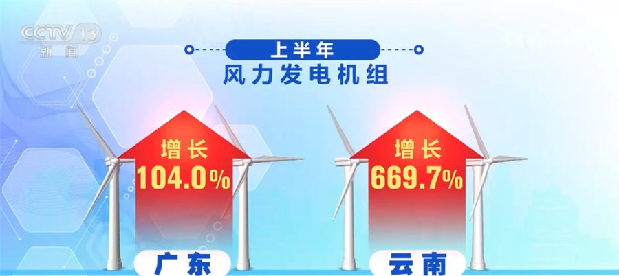 
上海中山医院黄牛代挂号电话票贩子号贩子网上预约挂号,住院检查加快,创新+绿色+低碳+新能源 中国经济高质量发展扎实有力推进