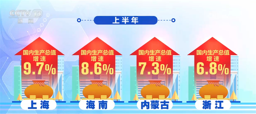 
上海中山医院黄牛代挂号电话票贩子号贩子网上预约挂号,住院检查加快,创新+绿色+低碳+新能源 中国经济高质量发展扎实有力推进