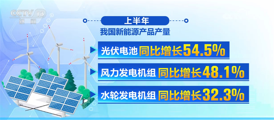 
上海中山医院黄牛代挂号电话票贩子号贩子网上预约挂号,住院检查加快,创新+绿色+低碳+新能源 中国经济高质量发展扎实有力推进