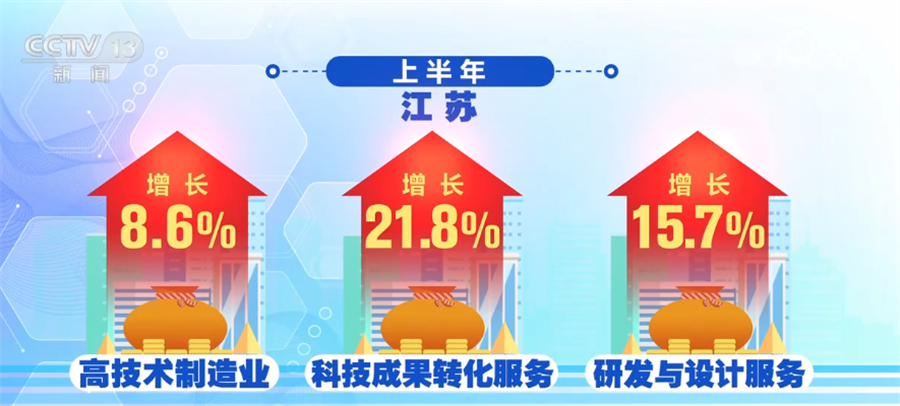 
上海中山医院黄牛代挂号电话票贩子号贩子网上预约挂号,住院检查加快,创新+绿色+低碳+新能源 中国经济高质量发展扎实有力推进