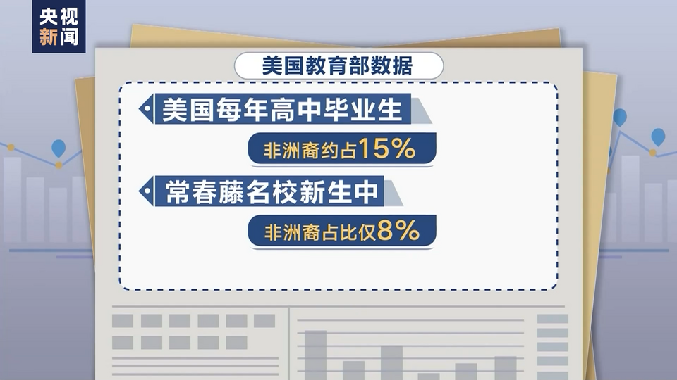 
广州肿瘤医院黄牛代挂号电话票贩子号贩子网上预约挂号,住院检查加快,美国民众：马丁·路德·金60年前的梦想还远未实现