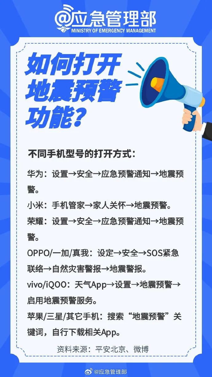 
北医六院黄牛代挂号电话票贩子号贩子网上预约挂号,住院检查加快,新华网评：地震预警，一场为减灾进行的“赛跑”