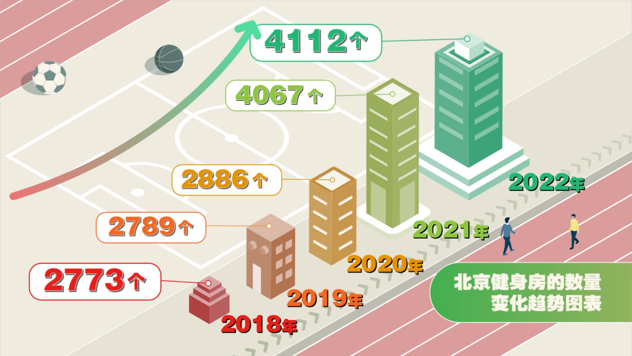 
广州各大医院黄牛代挂号电话票贩子号贩子网上预约挂号,住院检查加快,颗粒度报告丨 健身去哪儿？就在家门口！