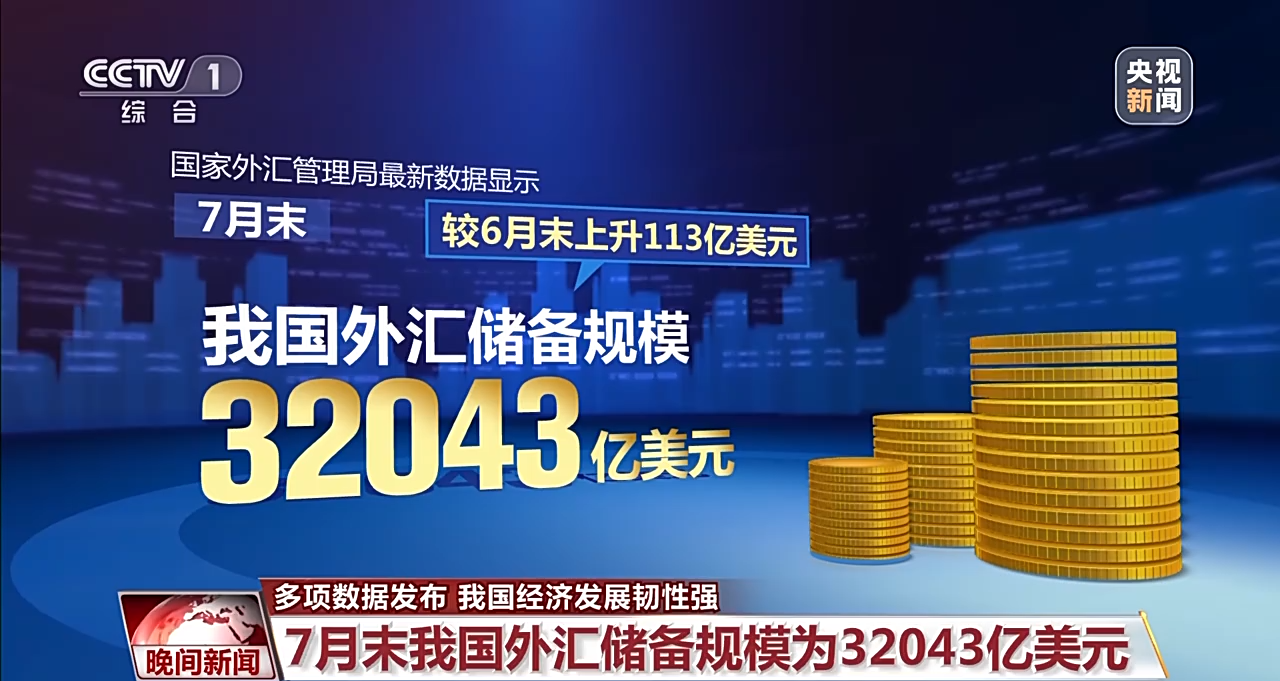 
广州中山三医院黄牛代挂号电话票贩子号贩子网上预约挂号,住院检查加快,我国经济发展韧性和潜力如何？一组数据带你看