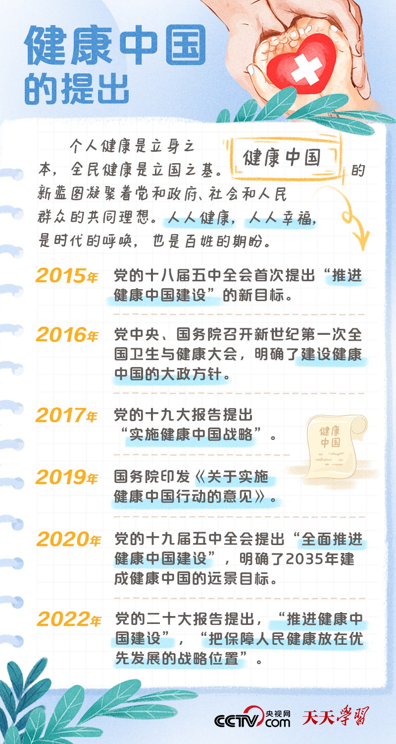 
西安西京医院黄牛代挂号电话票贩子号贩子网上预约挂号,住院检查加快,学习笔记｜健康中国——“健康是1，其他是后面的0”