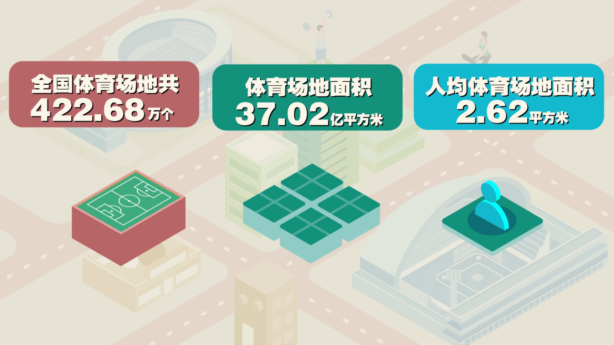 
广州各大医院黄牛代挂号电话票贩子号贩子网上预约挂号,住院检查加快,颗粒度报告丨 健身去哪儿？就在家门口！
