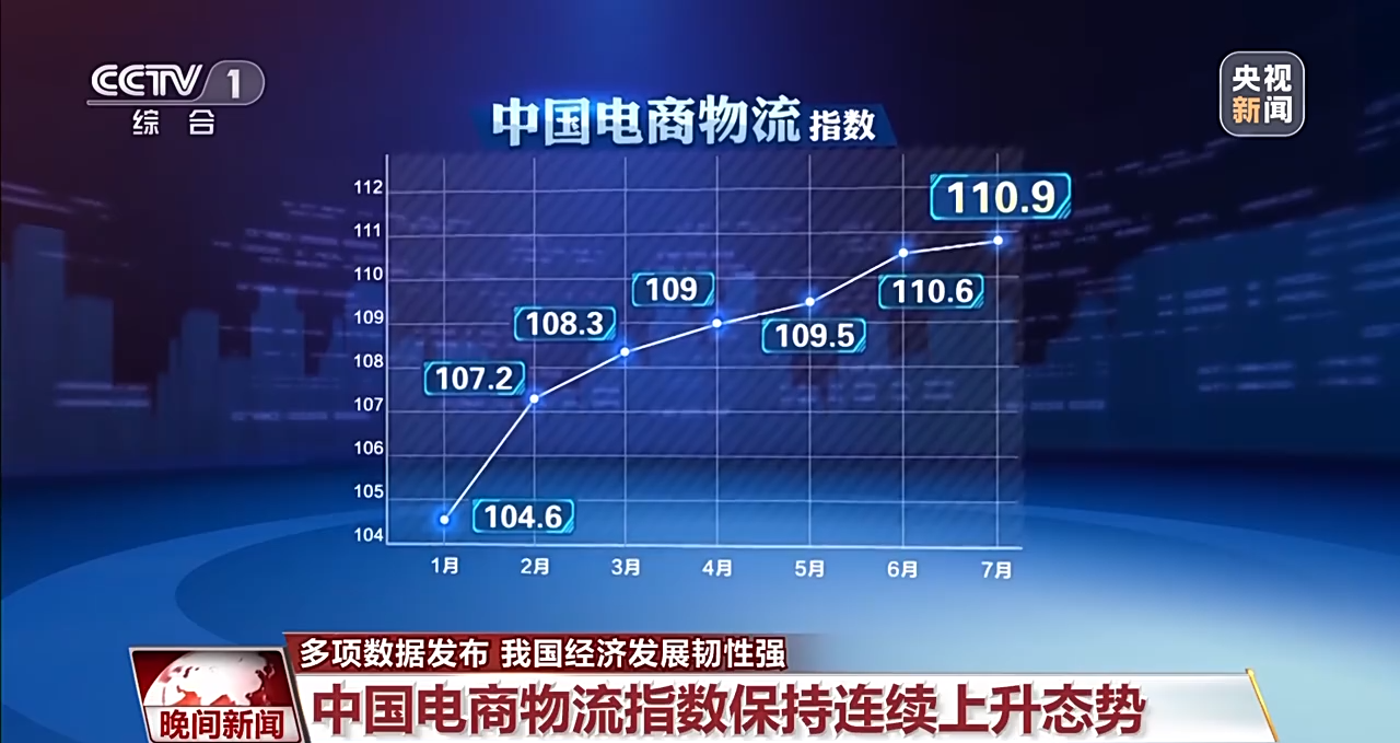 
广州中山三医院黄牛代挂号电话票贩子号贩子网上预约挂号,住院检查加快,我国经济发展韧性和潜力如何？一组数据带你看