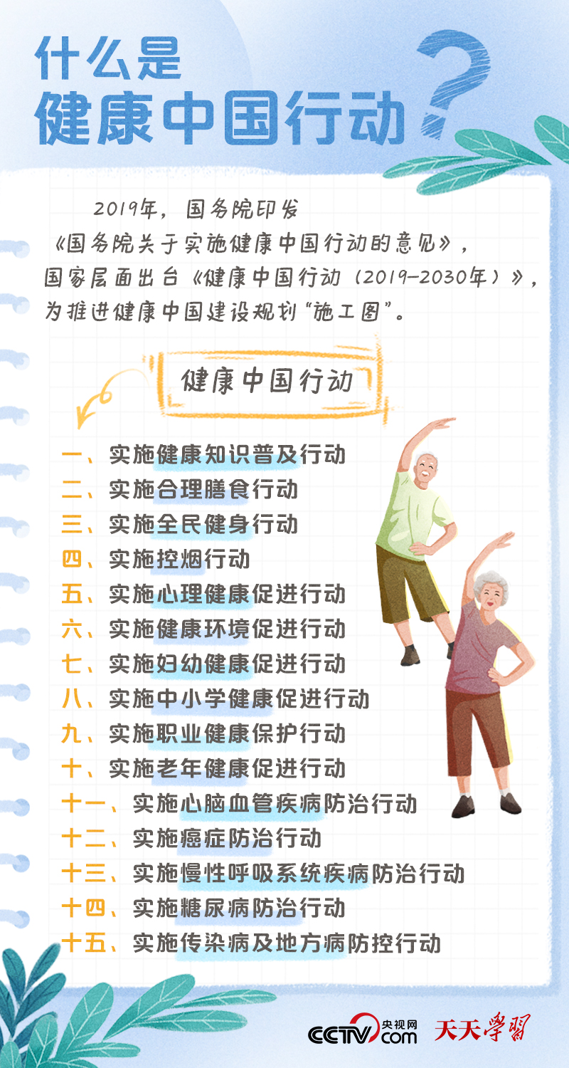 
西安西京医院黄牛代挂号电话票贩子号贩子网上预约挂号,住院检查加快,学习笔记｜健康中国——“健康是1，其他是后面的0”