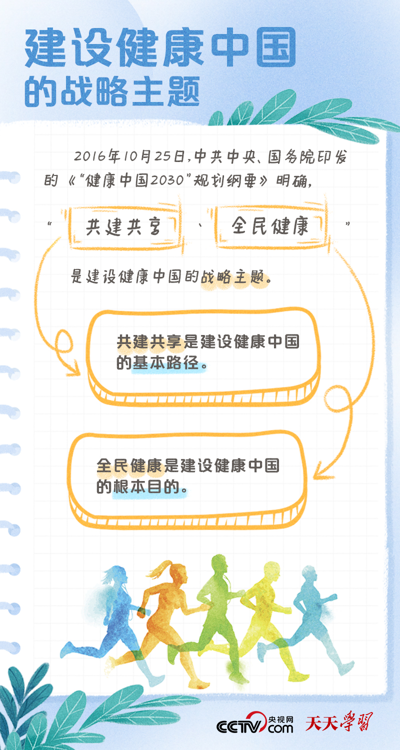 
西安西京医院黄牛代挂号电话票贩子号贩子网上预约挂号,住院检查加快,学习笔记｜健康中国——“健康是1，其他是后面的0”
