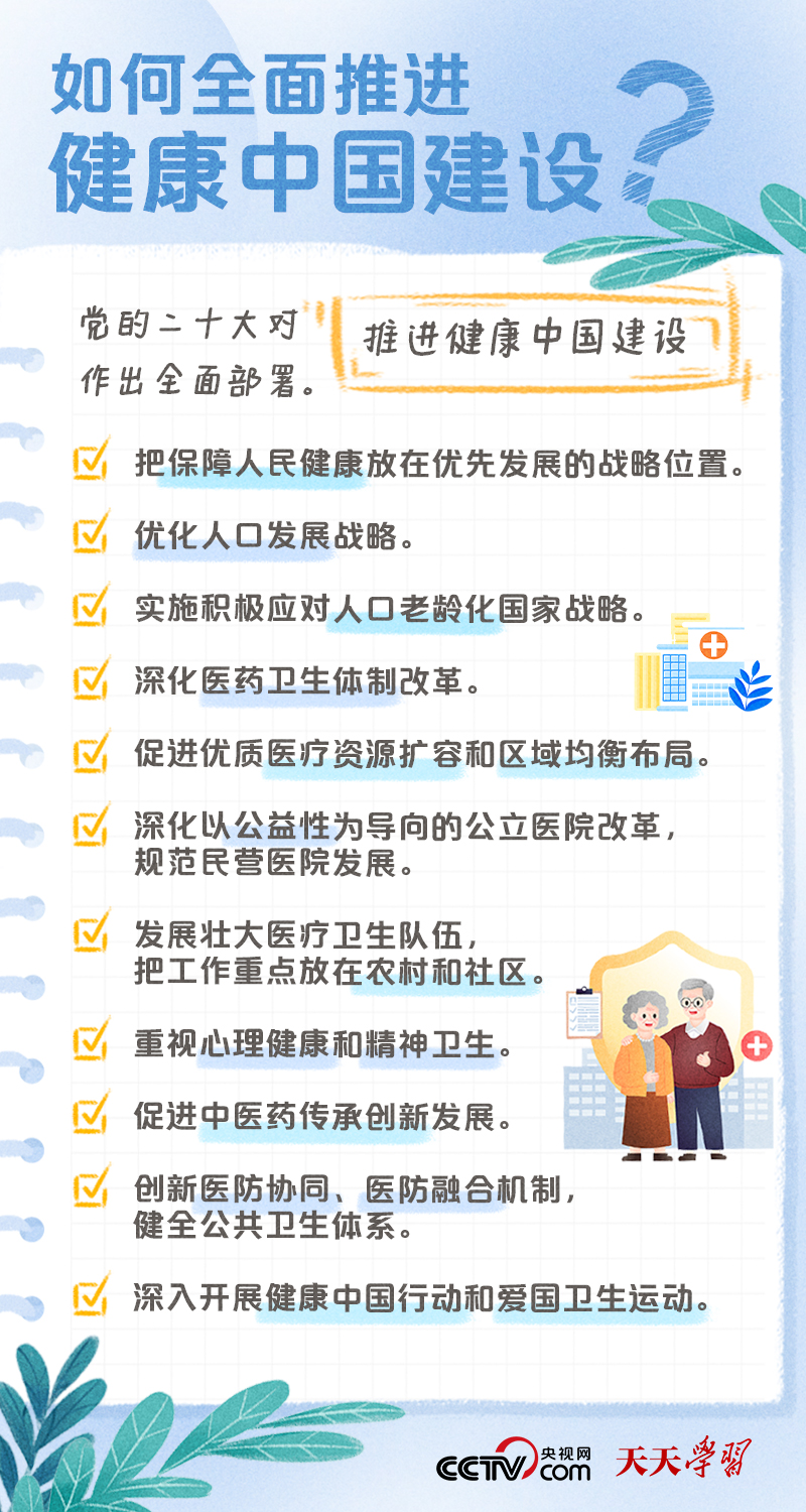 
西安西京医院黄牛代挂号电话票贩子号贩子网上预约挂号,住院检查加快,学习笔记｜健康中国——“健康是1，其他是后面的0”