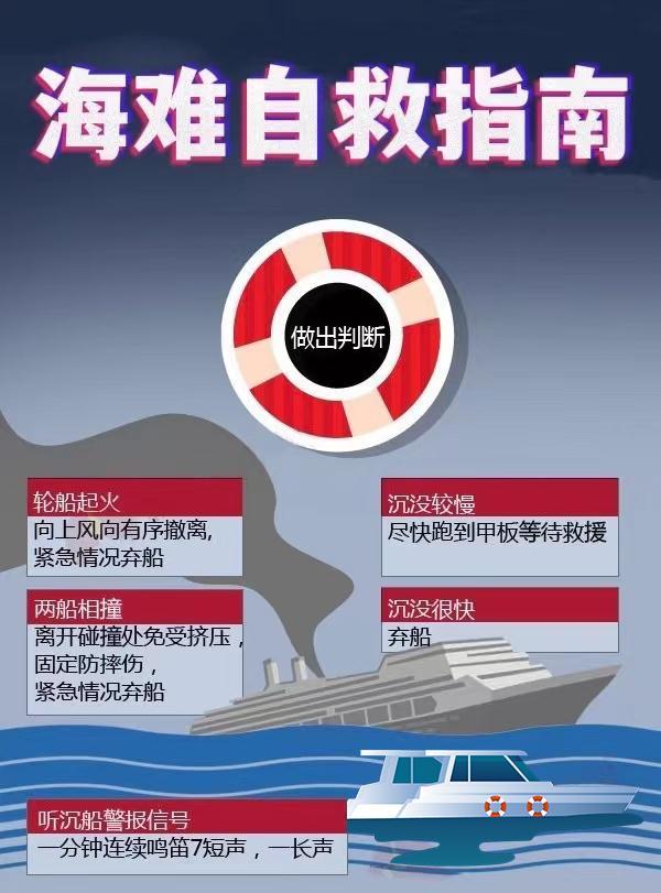 
江苏省中医院赵德育黄牛挂号电话13241153586台湾宜兰一渔船起火