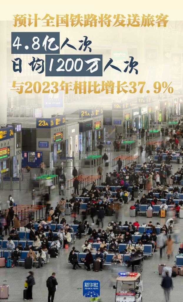 
中山大学附属第一医院黄牛代挂号电话票贩子号贩子网上预约挂号,住院检查加快,权威数读丨2024年春运，你想了解的都在这里