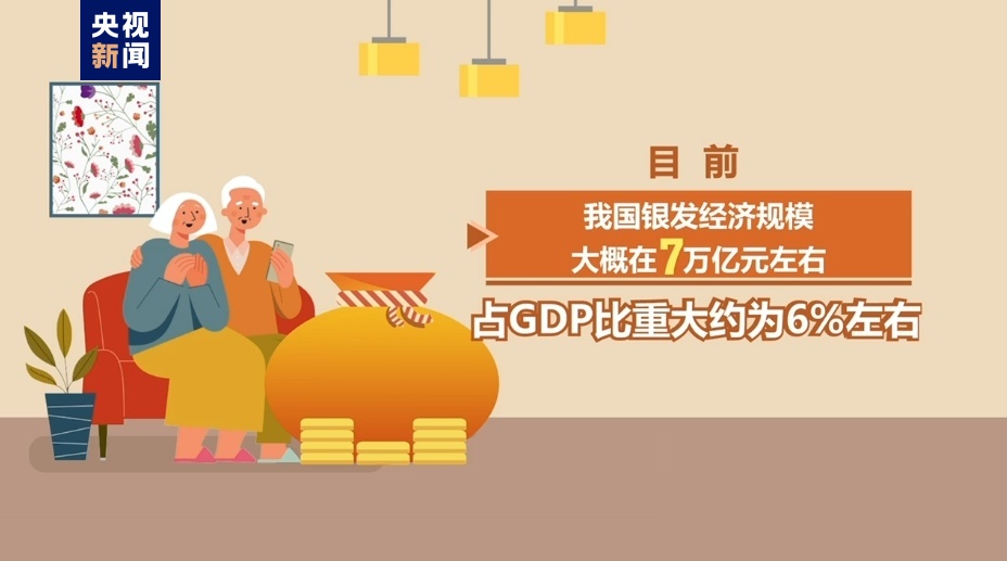 
上海第十人民医院黄牛代挂号电话票贩子号贩子网上预约挂号,住院检查加快,“银发经济”新机遇 一文梳理专项政策核心要点