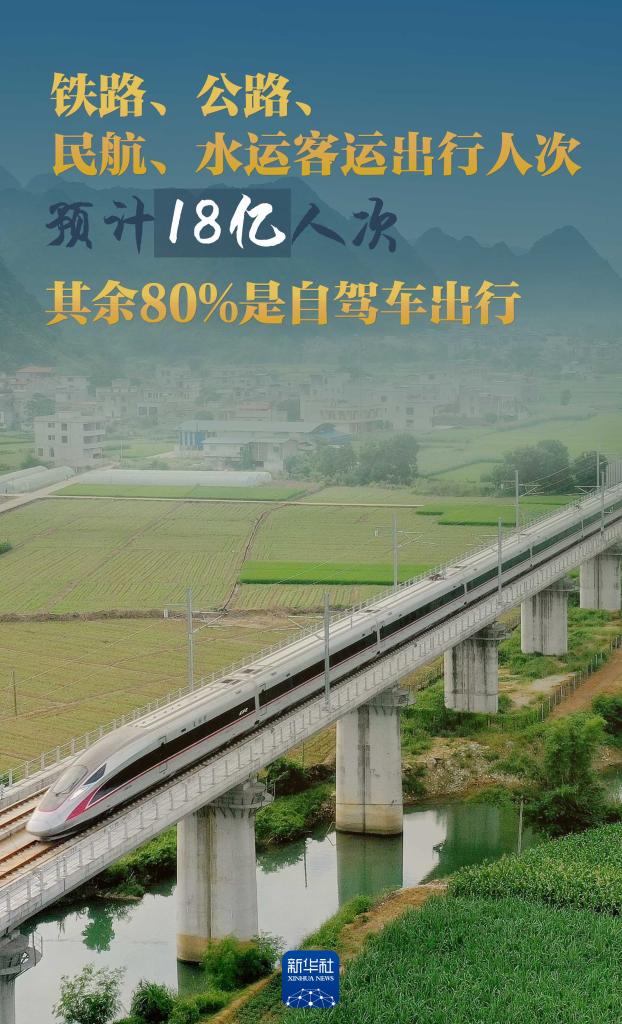 
中山大学附属第一医院黄牛代挂号电话票贩子号贩子网上预约挂号,住院检查加快,权威数读丨2024年春运，你想了解的都在这里