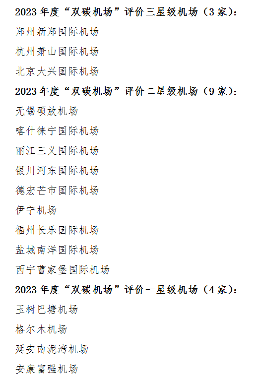 
北京大学第一医院杨艳玲黄牛挂号电话13241153586我国已有35家“双碳机场”